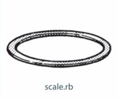 Pul ve Rondelalar   SCALE R.B