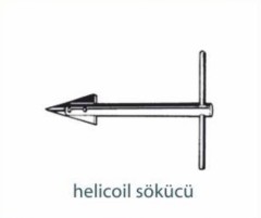HELİCOİL   HELİCOİL SÖKÜCÜ