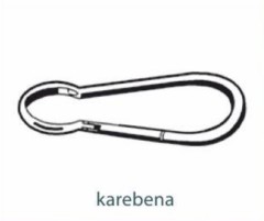 Gerdirme ve Askılar   KAREBENA