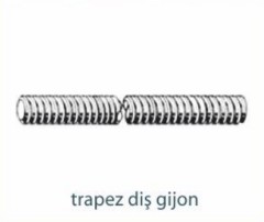 Saplama ve Spaceserlar   TRAPEZ DİŞ GİJON